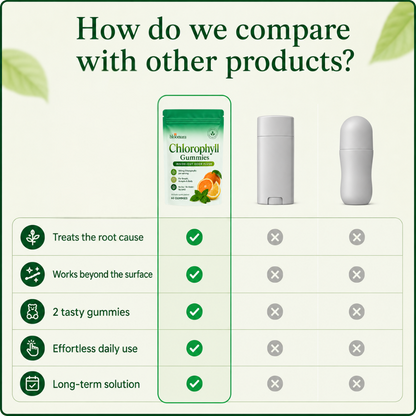 Bloomara Chlorophyll Gummies