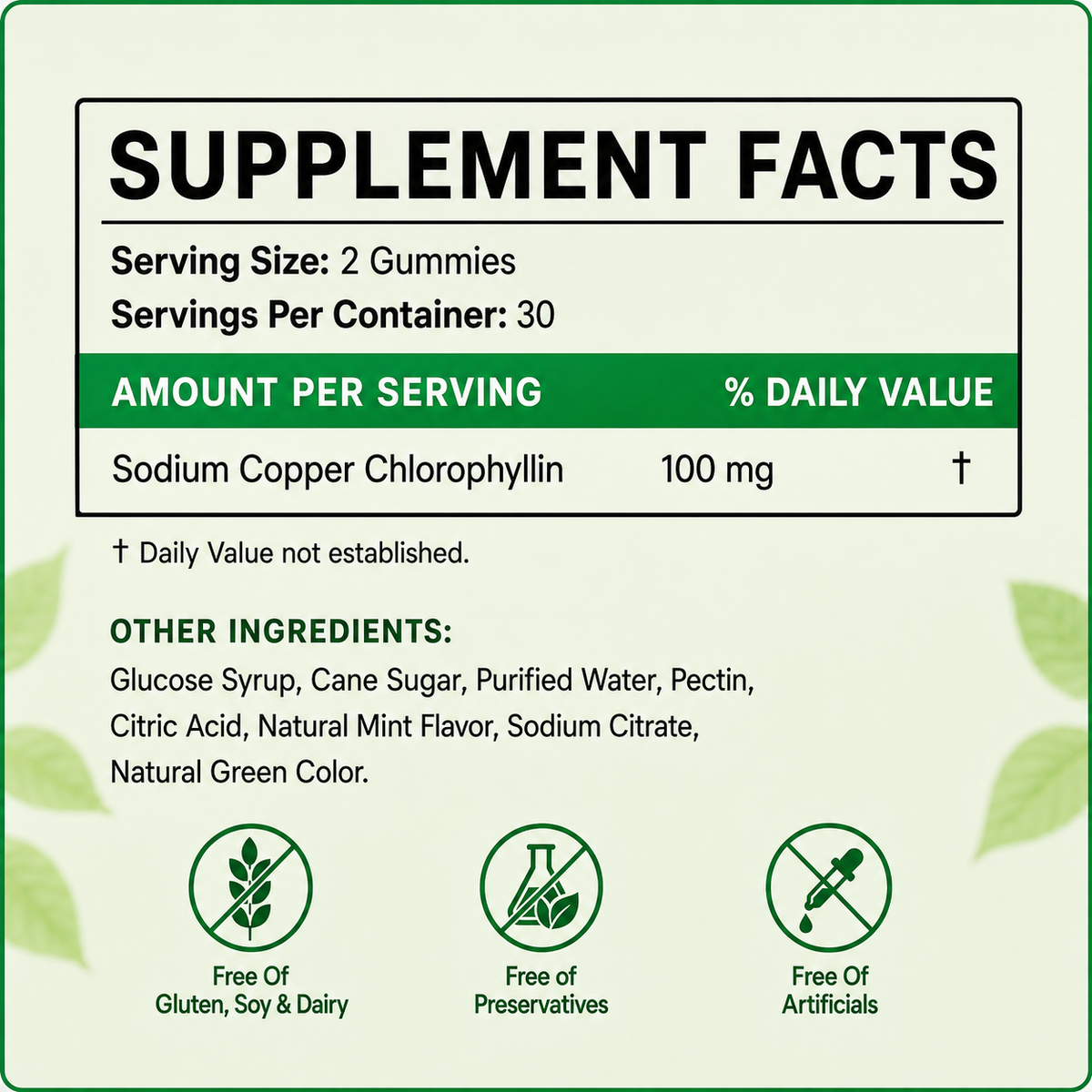 Bloomara Chlorophyll Gummies