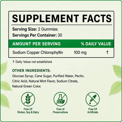 Bloomara Chlorophyll Gummies