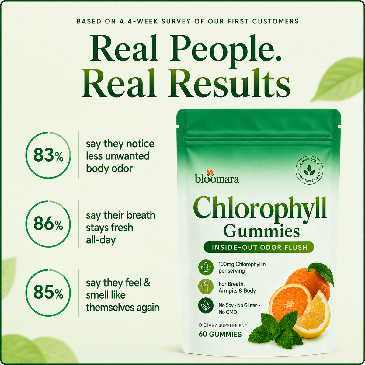 Bloomara Chlorophyll Gummies
